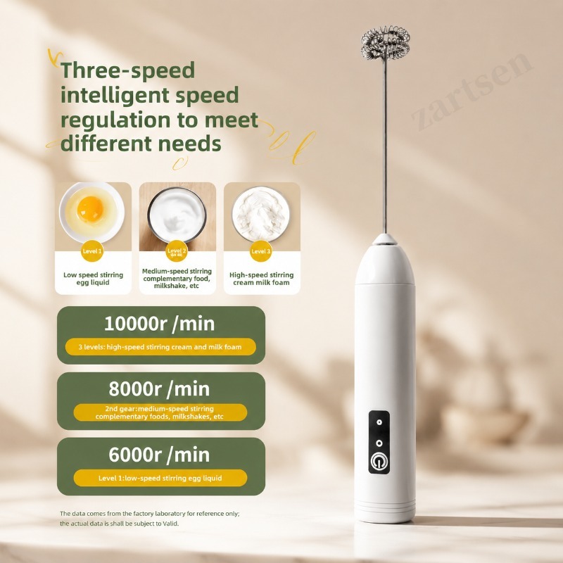 Elektrikli Kahve Sütü Köpürtüc - Kitchen Appliances Electronics incelemesi ve fiyatı