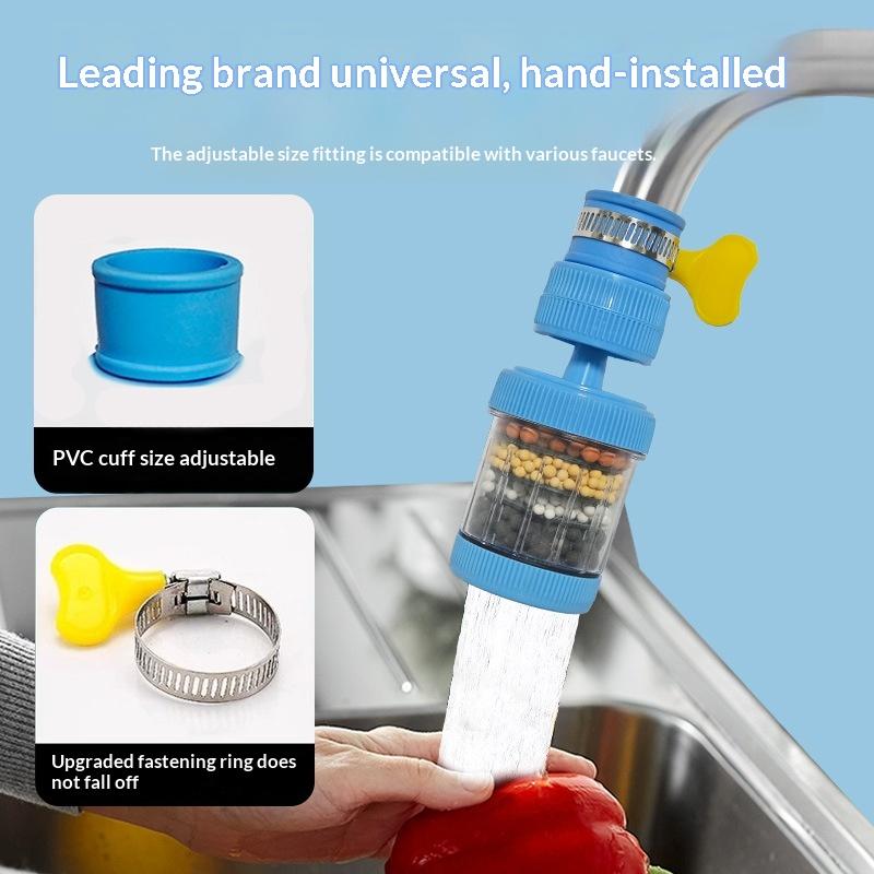Musluk Su Filtresi 360 Derece  - Kitchen Appliances Offers incelemesi ve fiyatı